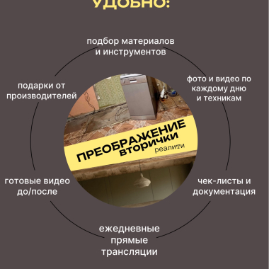 Онлайн-курс «Преображение вторички» Онлайн-курс «Преображение вторички»